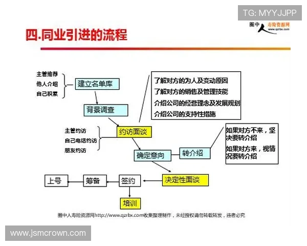 凯发网网站会员注册流程全流程指南及注册费用的详细说明