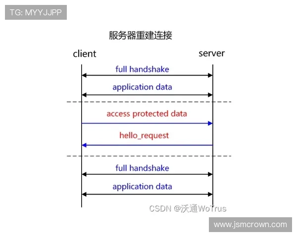 凯发体育注册中心地址最新官方公布信息及访问步骤详解